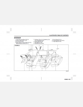 suzuki ertiga 2012 2013 2015 owners manual